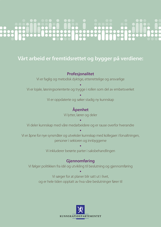 Bilde av verdiplakat
